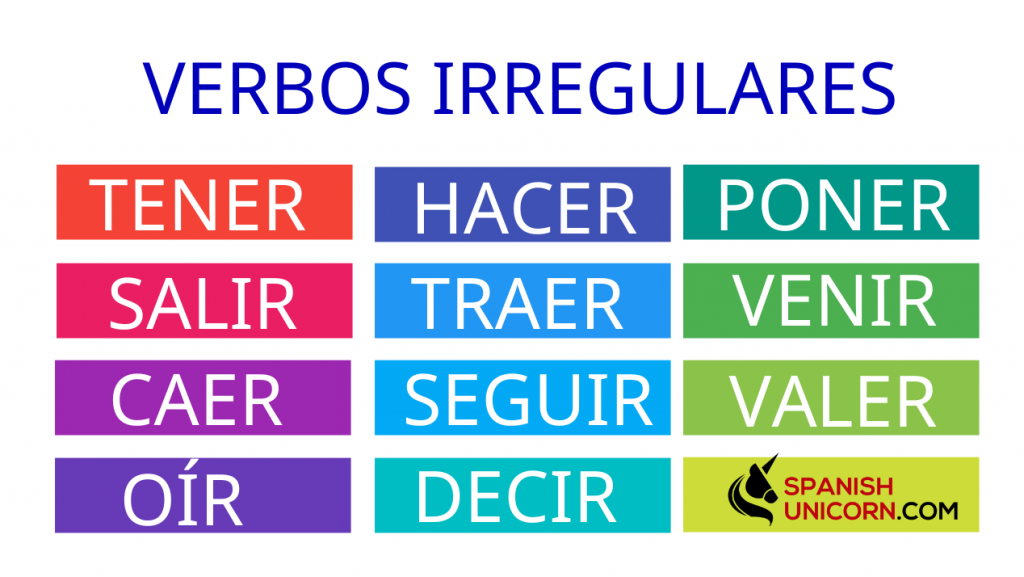 verbos irregulares en espanol - go verbos