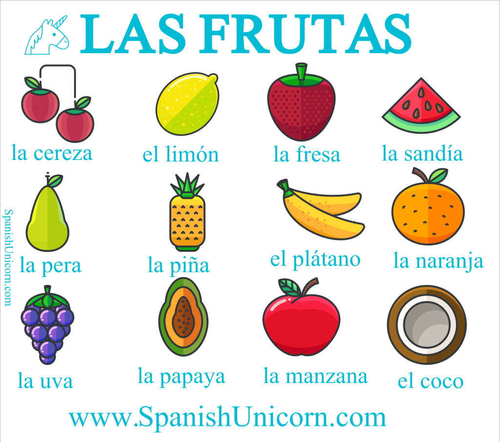 vocabulario de las frutas en español