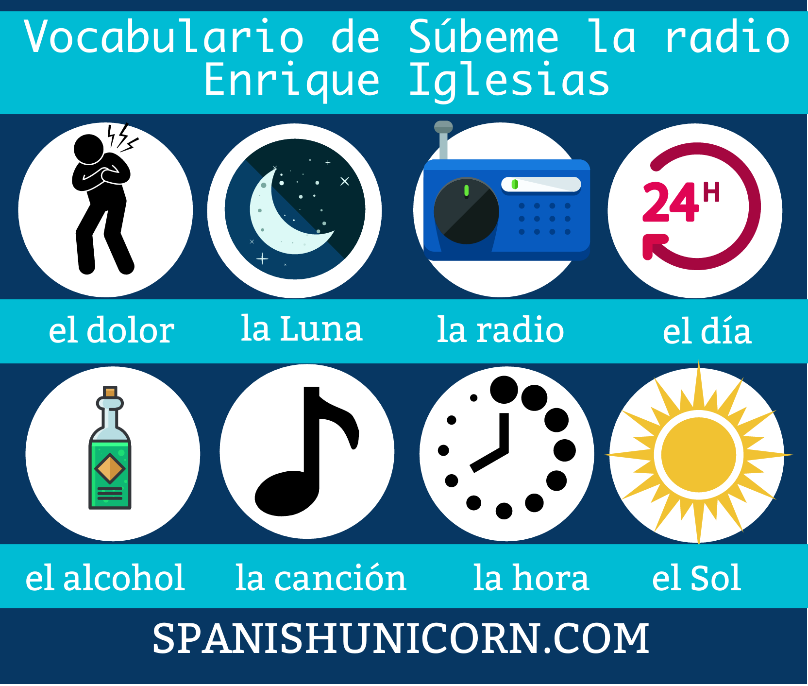 Vocabulario de súbeme la radio de Enrique Iglesias