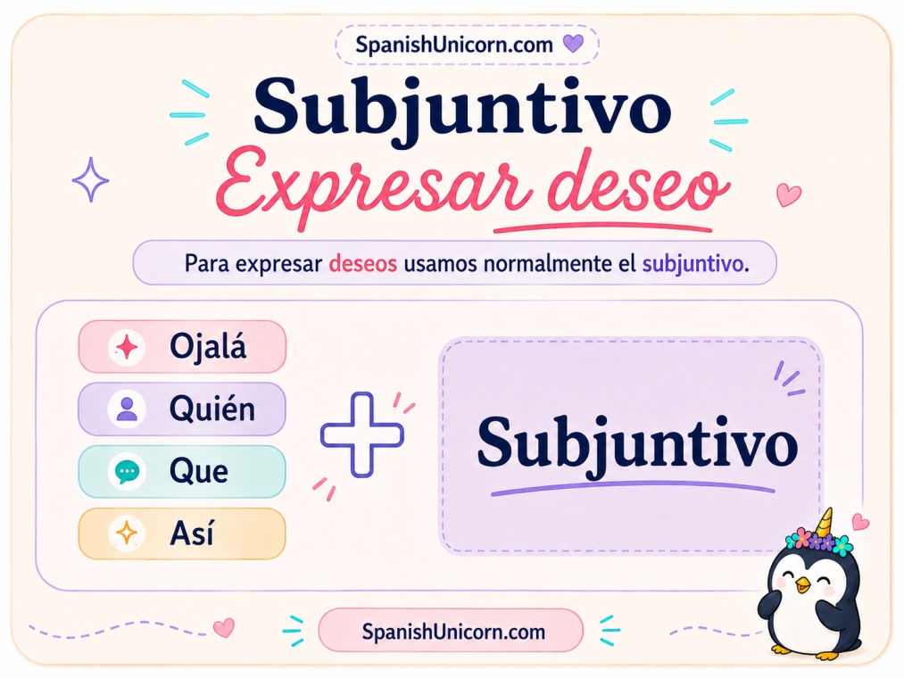Resumen visual para expresar deseos en español con ojalá, quién, que y así más subjuntivo.