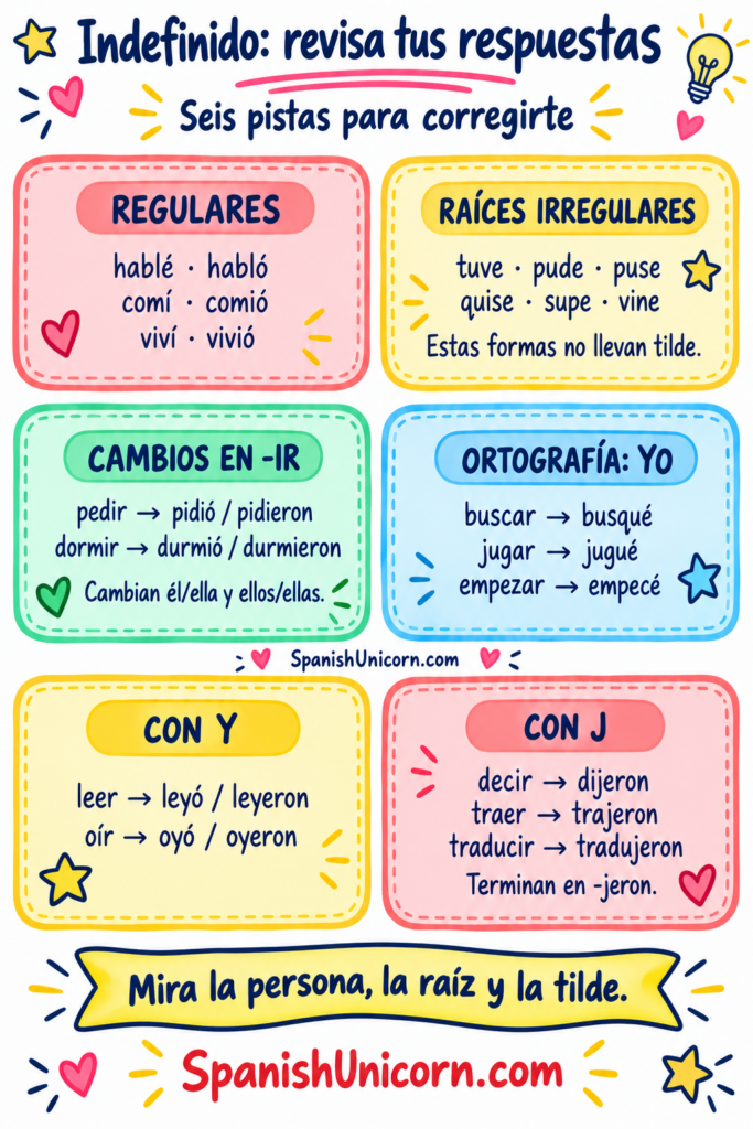 Test de gramática de 60 preguntas interactivas para practicar el pretérito indefinido