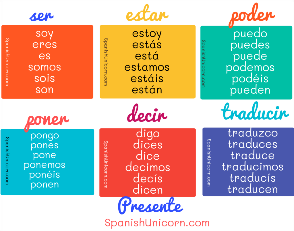 Presente irregular -
Conjugación de verbos irregulares en espanol