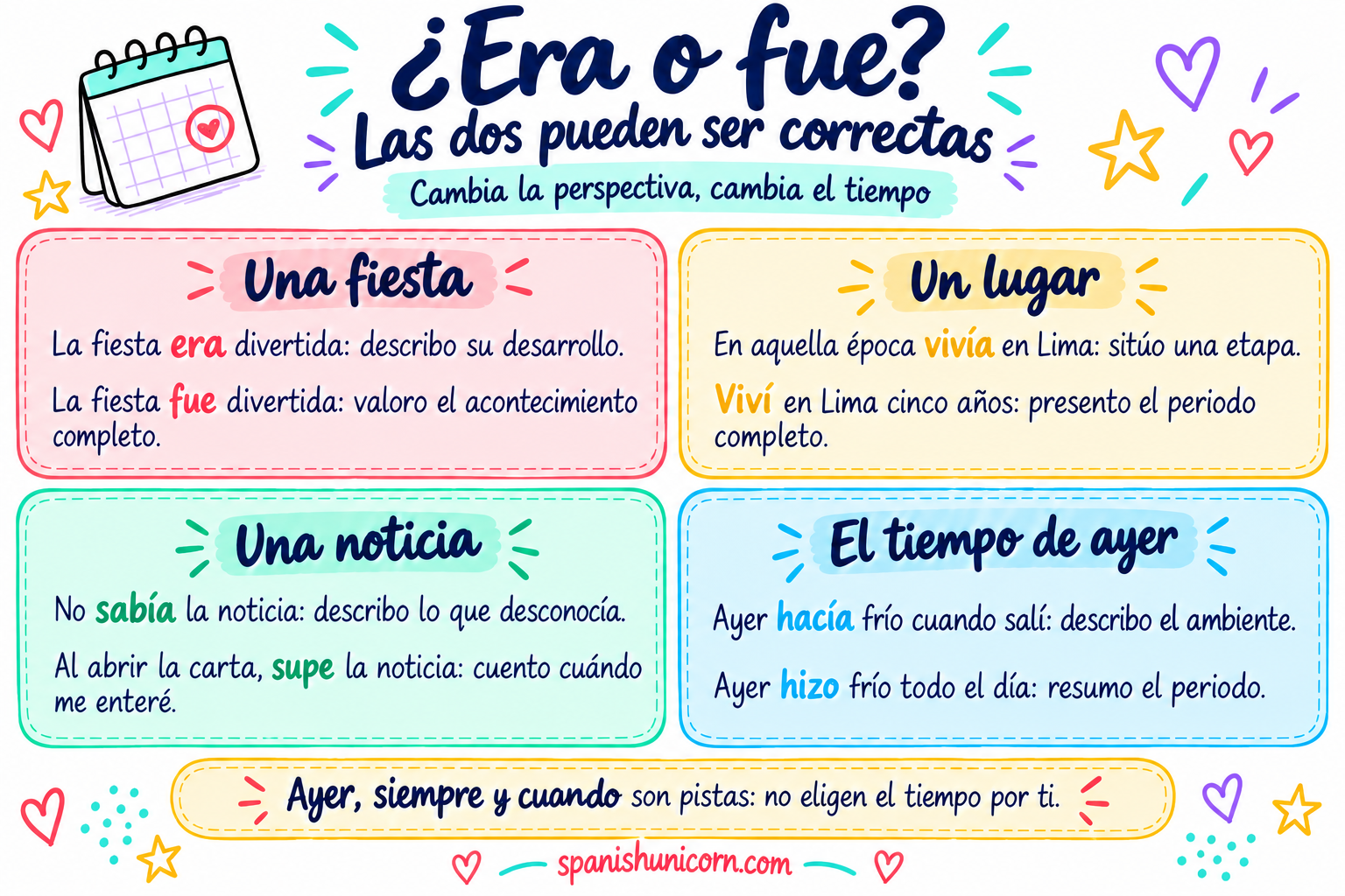 Contrastes entre era y fue, vivía y viví, sabía y supe, hacía e hizo.