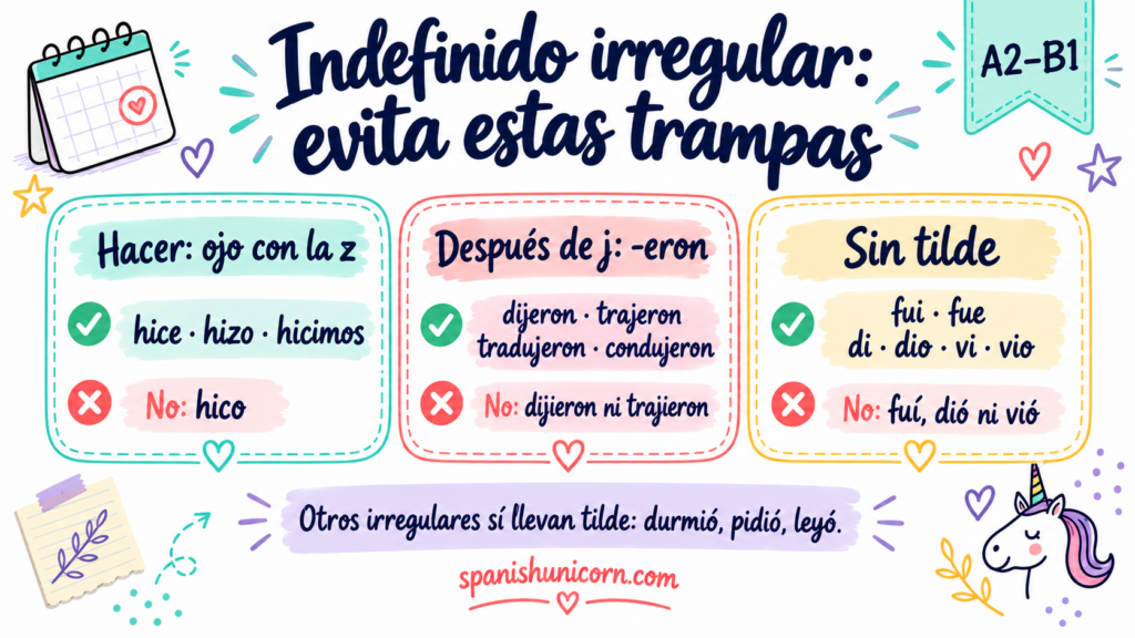 Ejercicios de pretérito indefinido