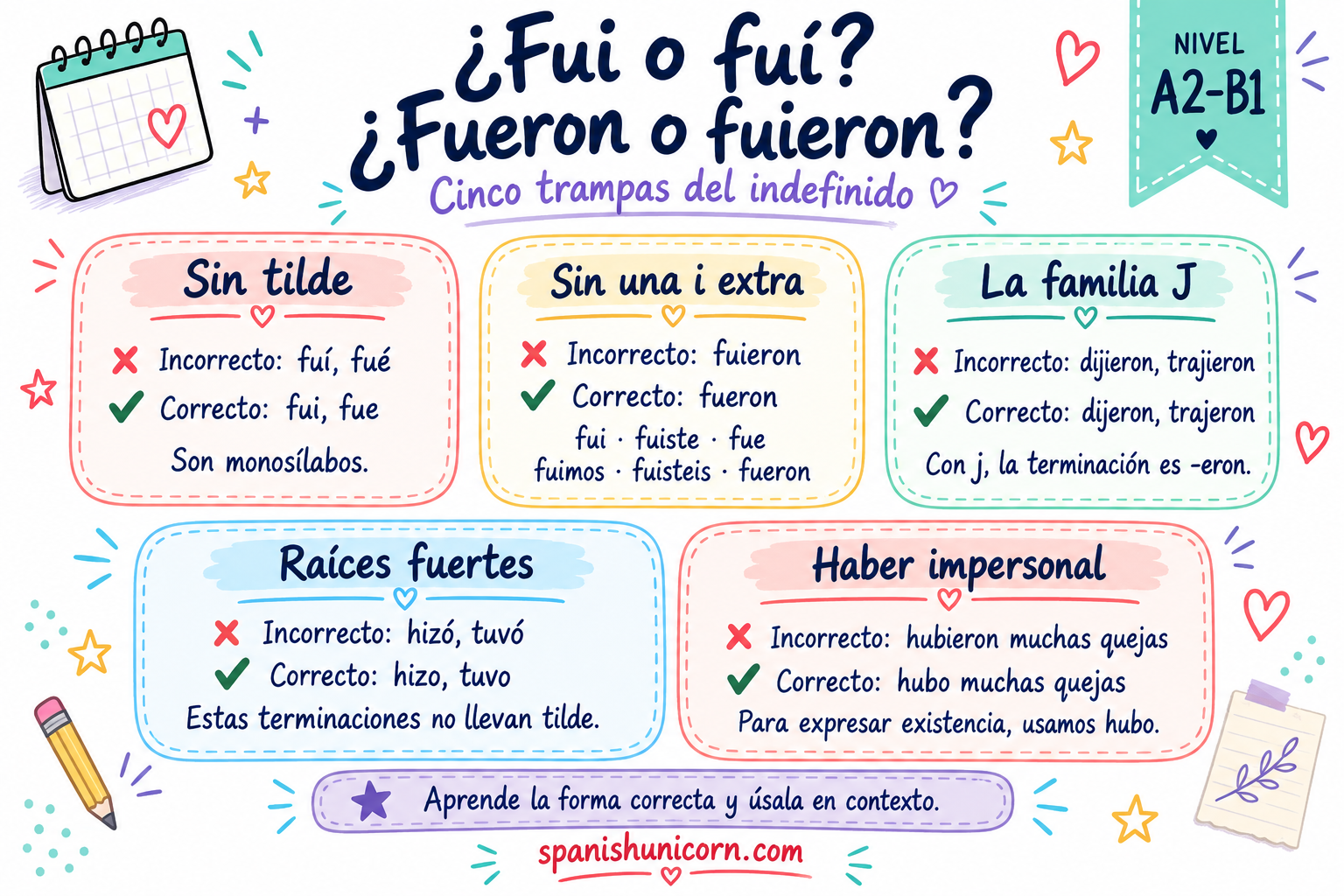 Trampas del pretérito indefinido