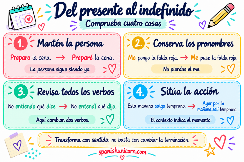 transforma las frases presente - indefinido