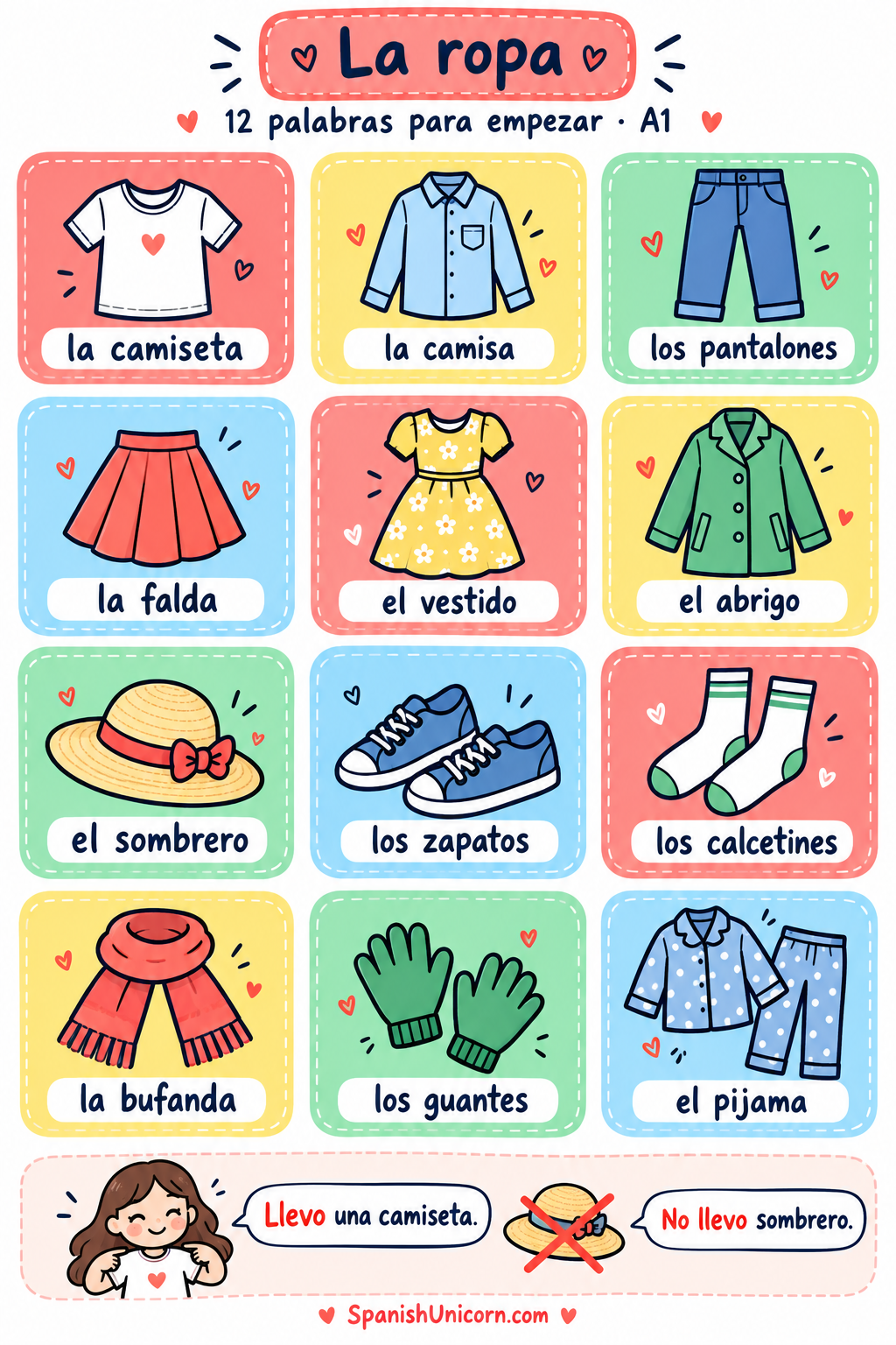 Doce prendas de ropa con su nombre en español y ejemplos con llevo y no llevo.