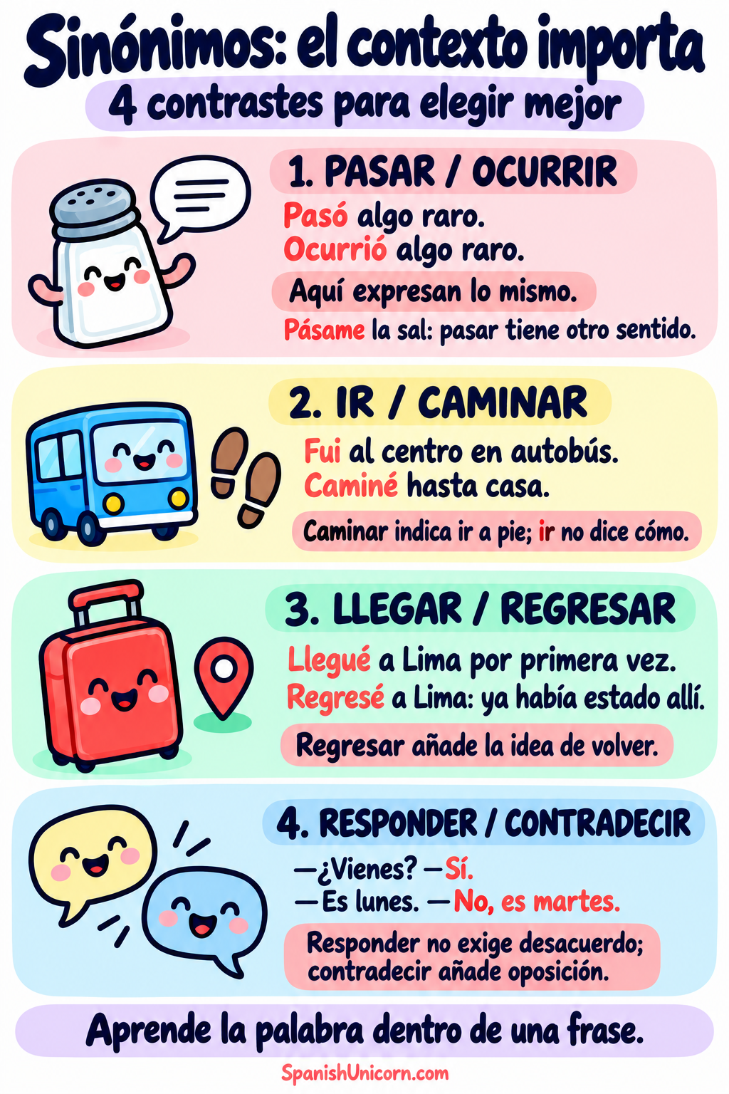 Resumen del imperativo: usos, formas afirmativas y negativas, ocho irregulares de tú y posición de los pronombres.