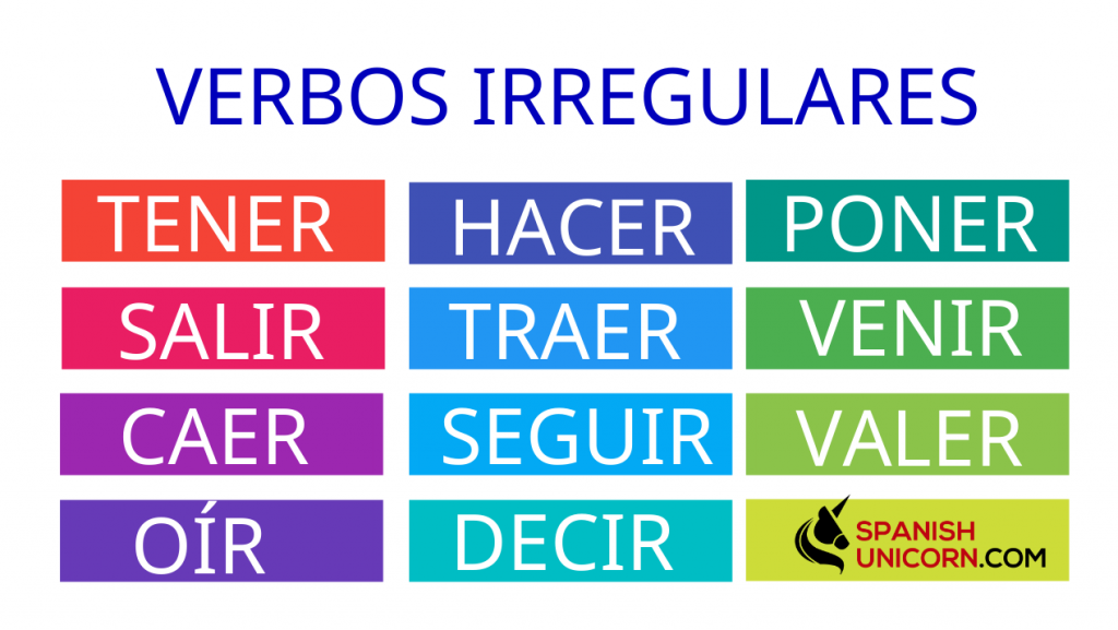 verbos-irregulares-en-presente-ejercicios-y-conjugaci-n