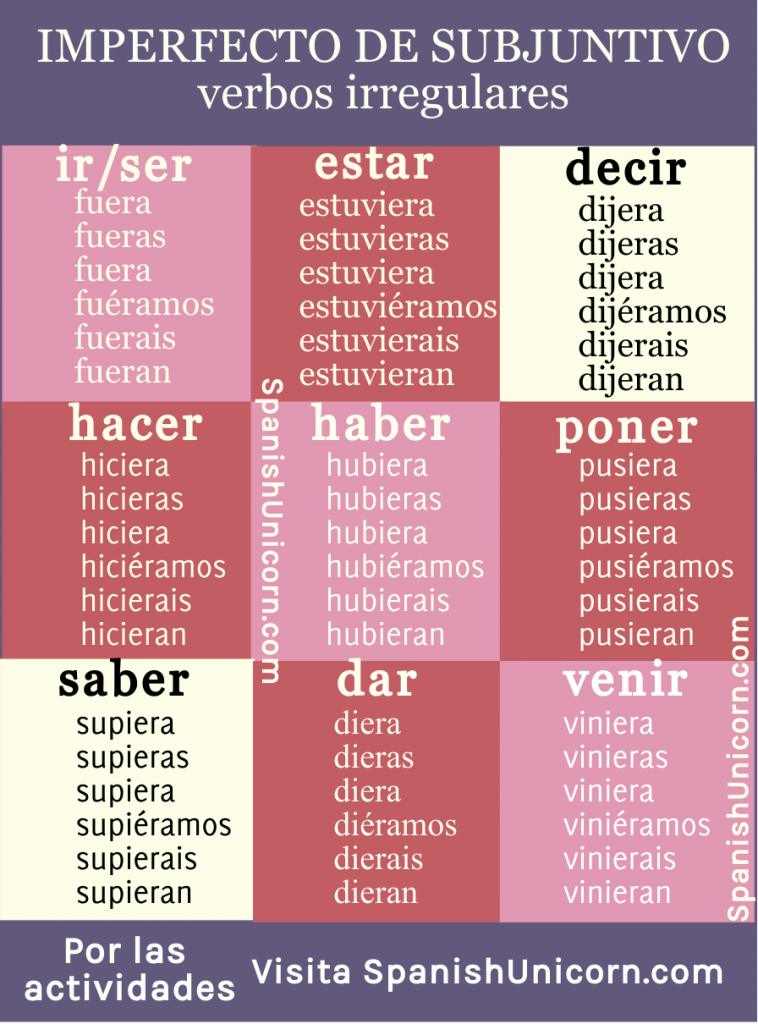 presente-de-indicativo-espa-ol-verbos-irregulares