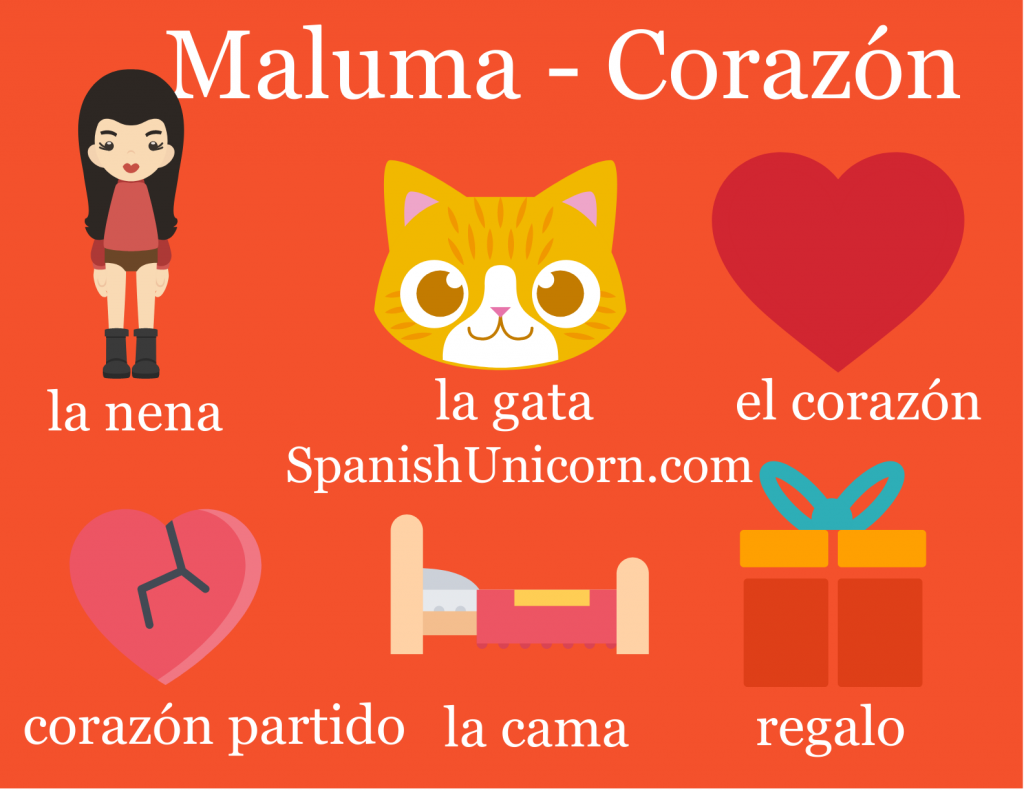 Maluma - Corazón ejercicios de espanol