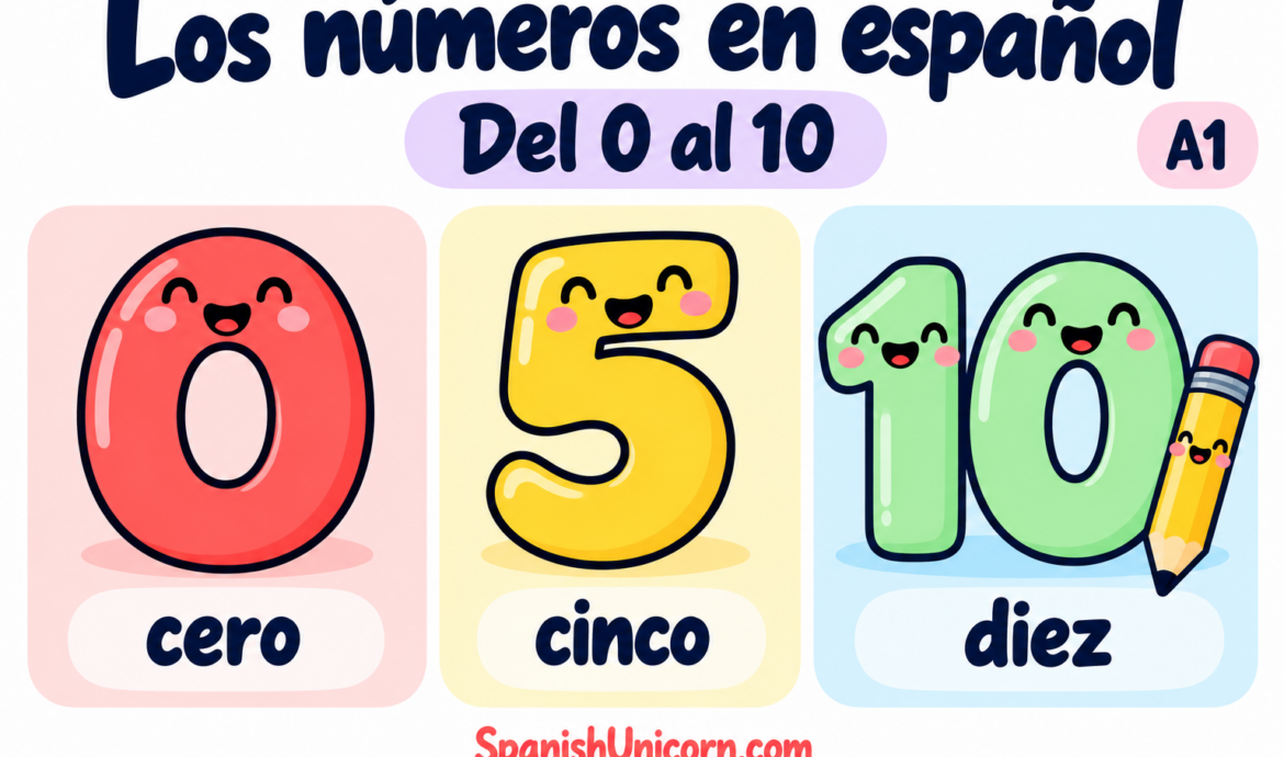 Números en español del 0 al 10: cero, cinco y diez.