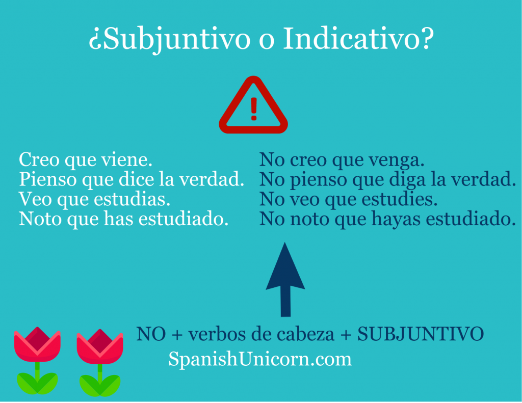 Ejercicios - ¿Subjuntivo o indicativo?