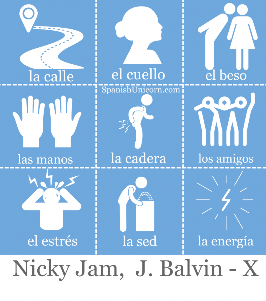 Nicky Jam, J. Balvin - X letra con actividades para aprender espanol