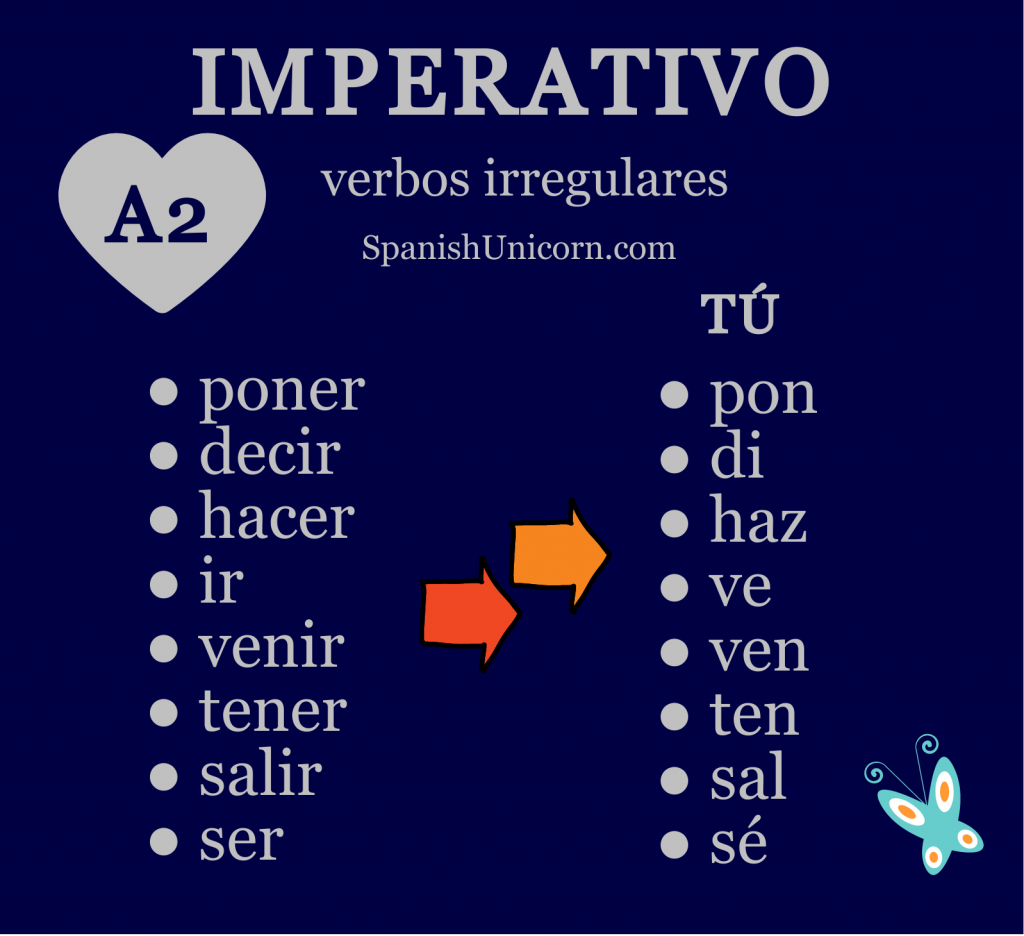 IMPERATIVO