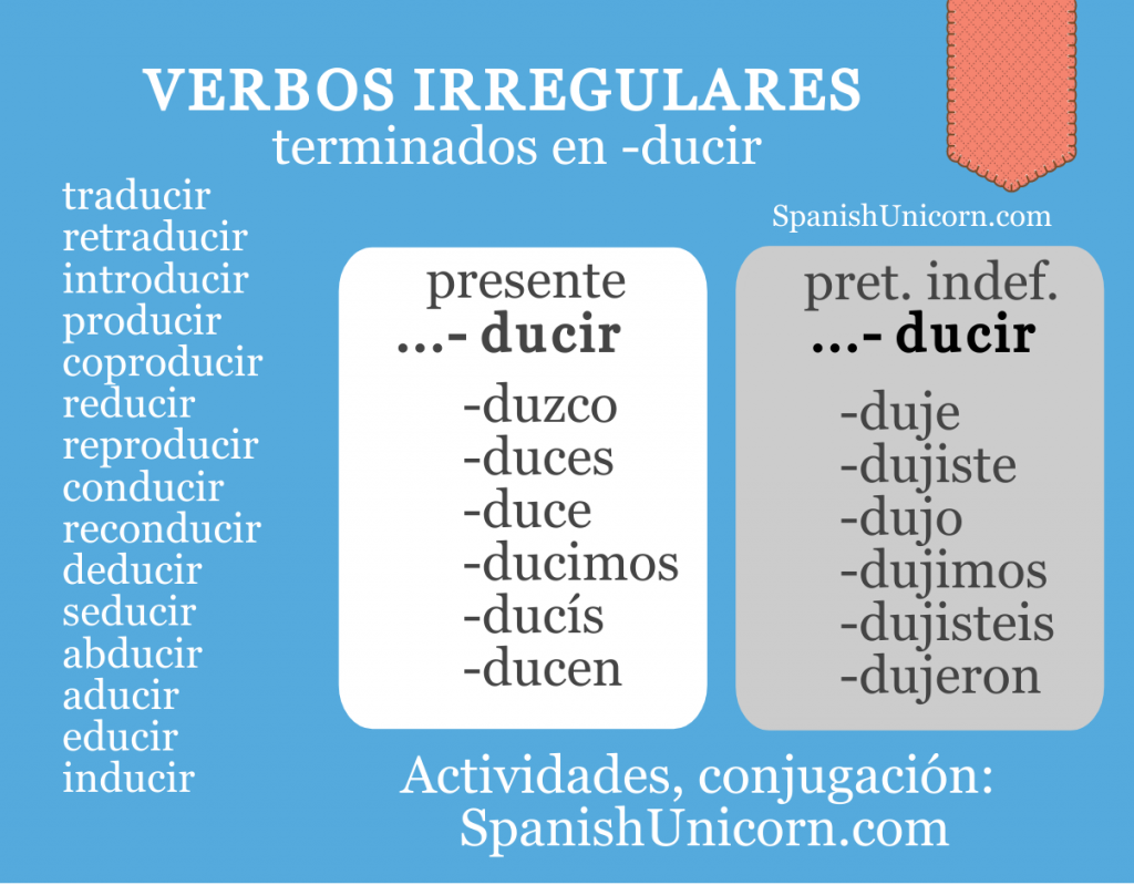 verbos irregulares terminados en-ducir verbos irregulares terminados en-ducir