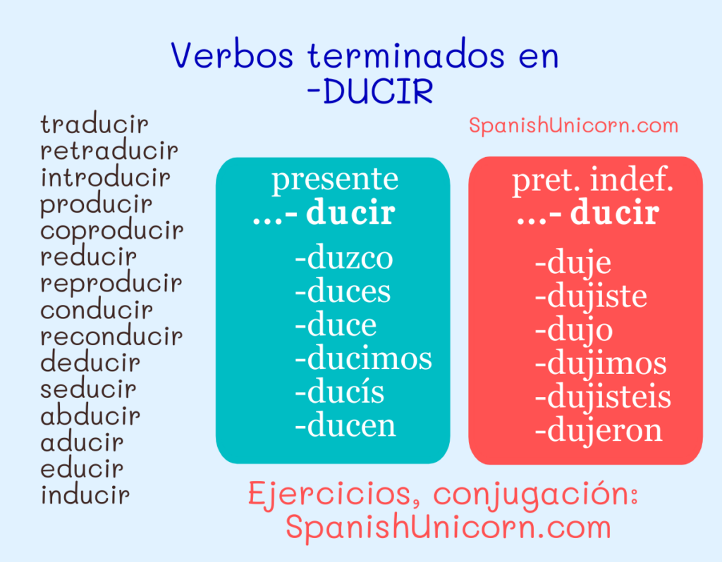 verbos irregulares terminados en-ducir