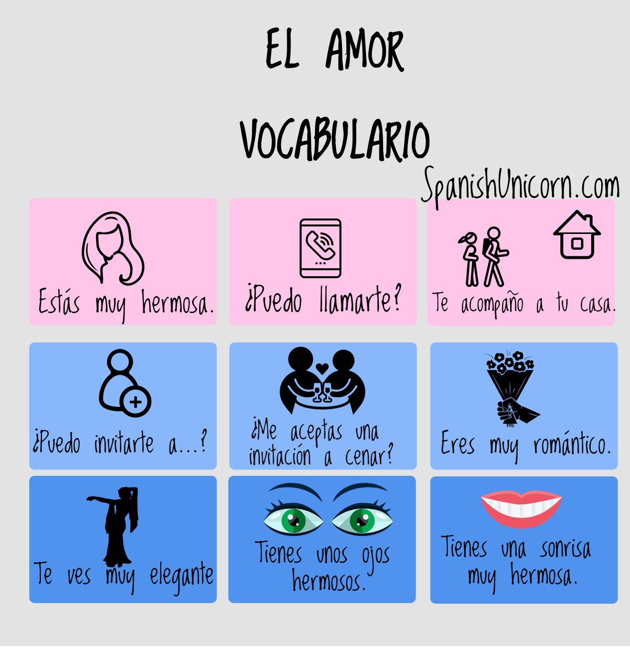 Frases de amor en español - Vocabulario de amor
