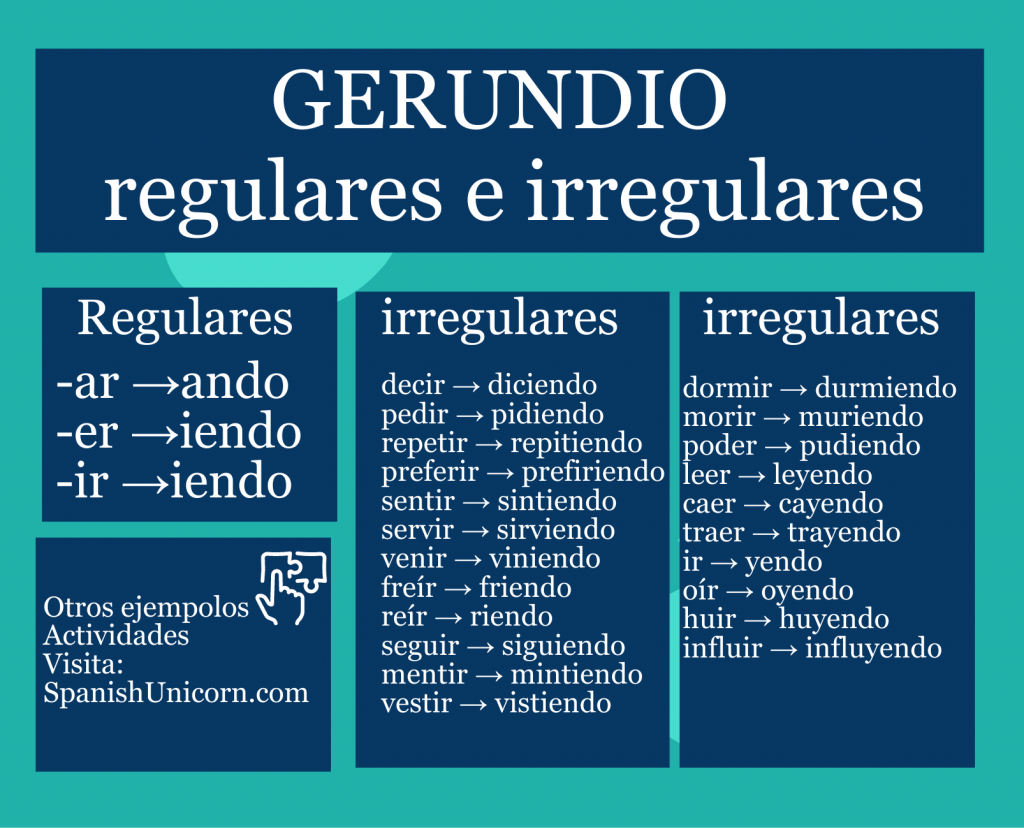 gerundio regulares e irregulares