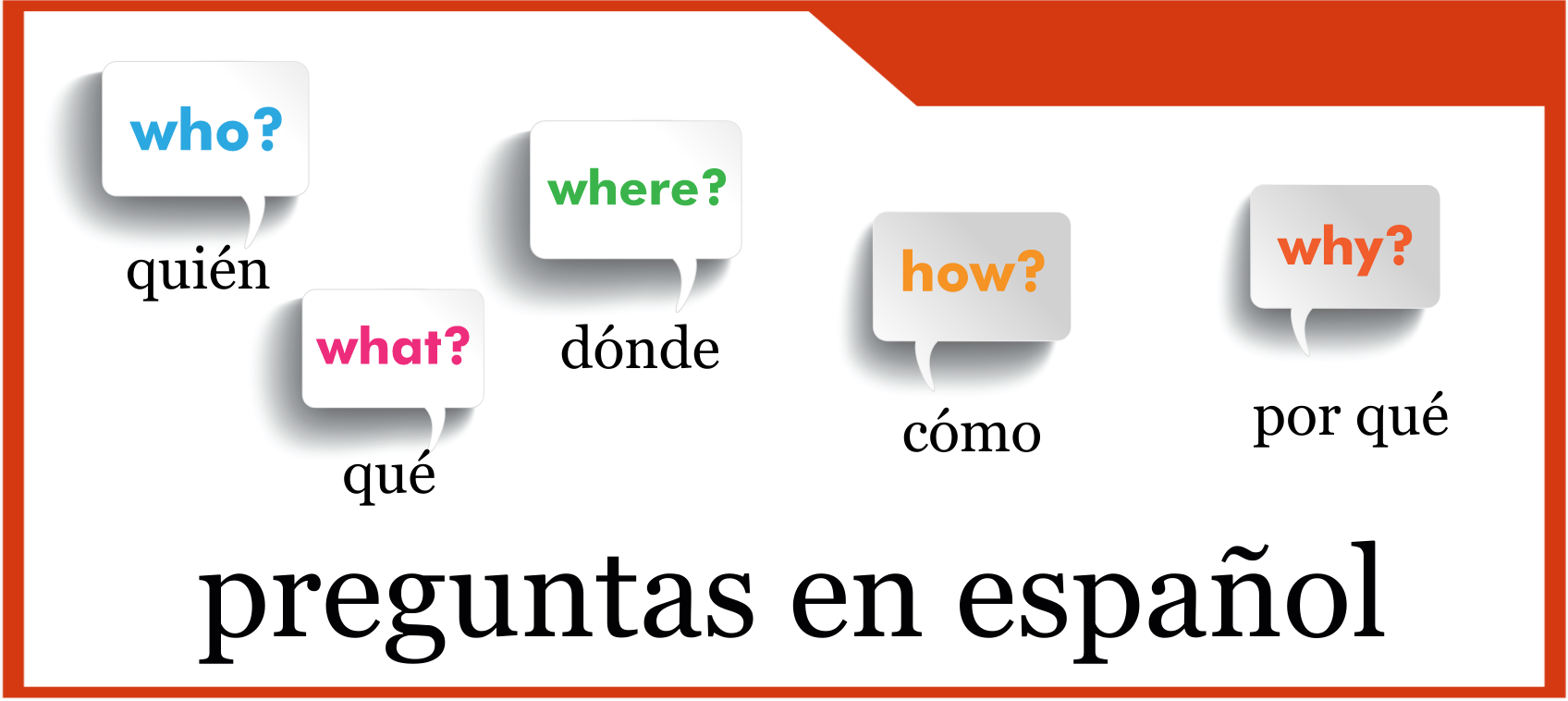 Preguntas en español.