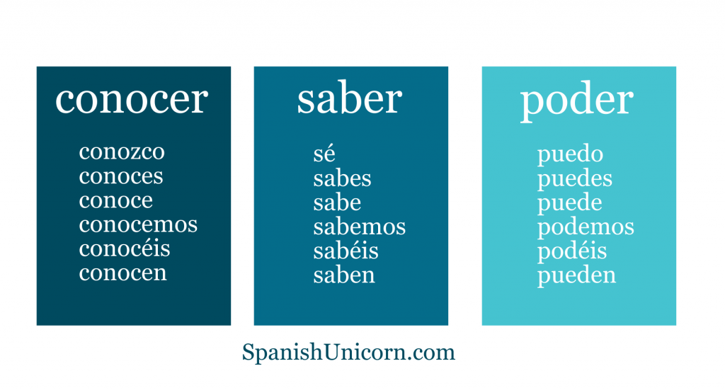 saber poder conocer ejercicios