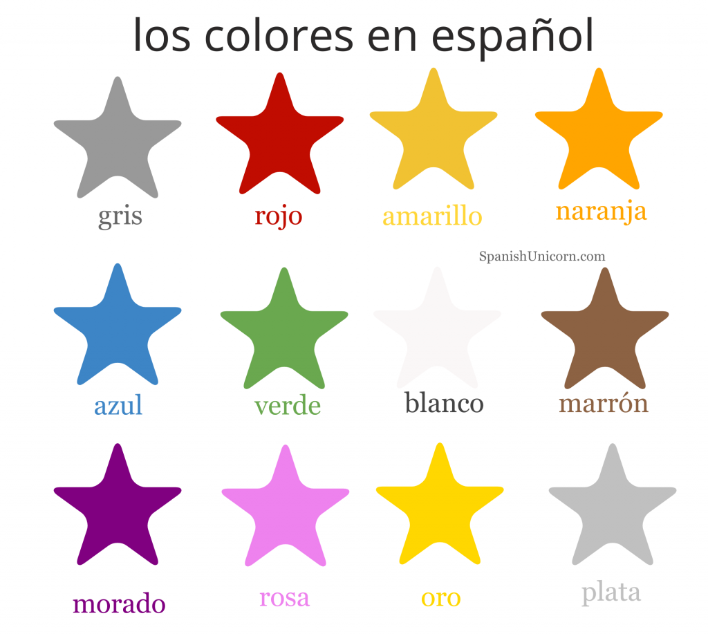 Expresiones con colores en español- Actividades