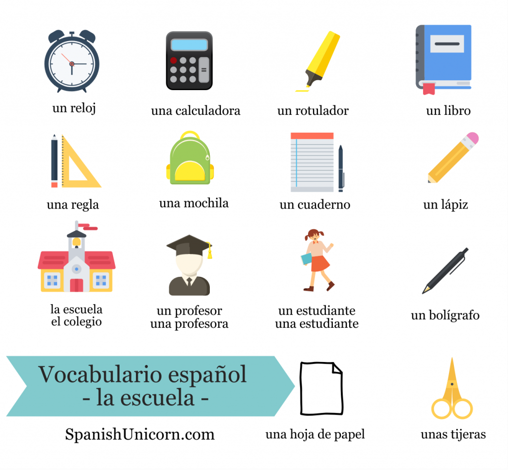 vocabulario español de la escuela