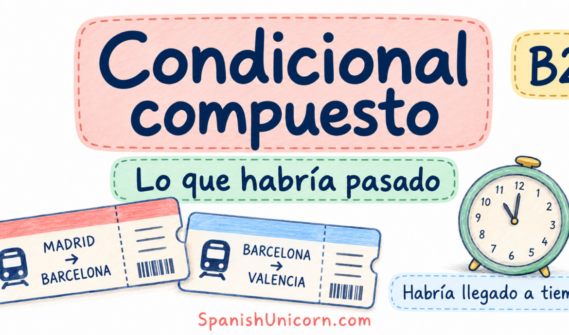 Condicional compuesto: habría hecho, usos y ejercicios