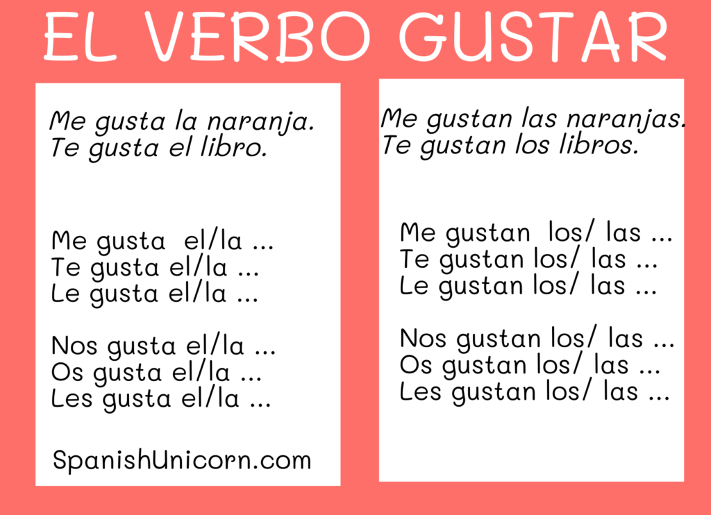 El verbo gustar conjugación