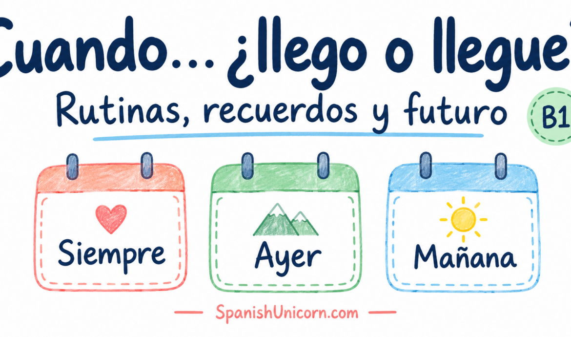 Cuando y cuándo: indicativo o subjuntivo con ejercicios