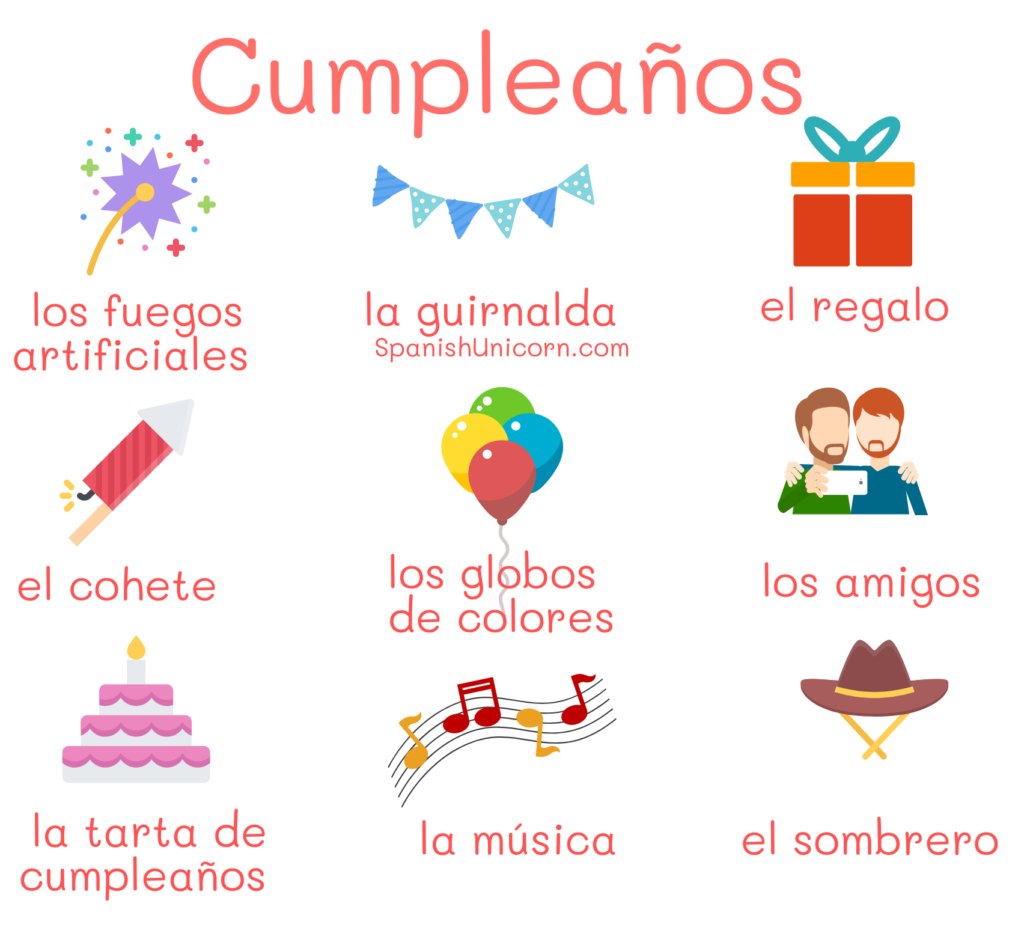 Cumpleaños vocabulario A1