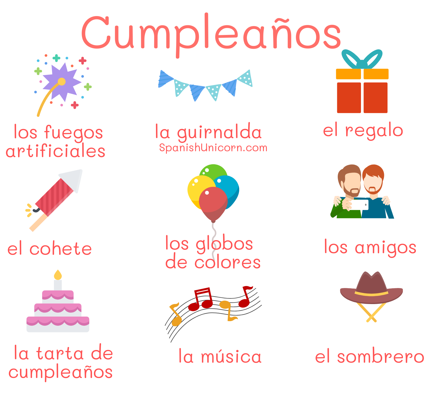 Cumpleaños Ejercicios de gramática + vocabulario
