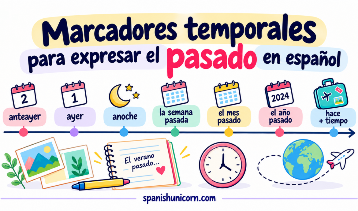 marcadores temporales para expresar el pasado - ejercicios interactivos