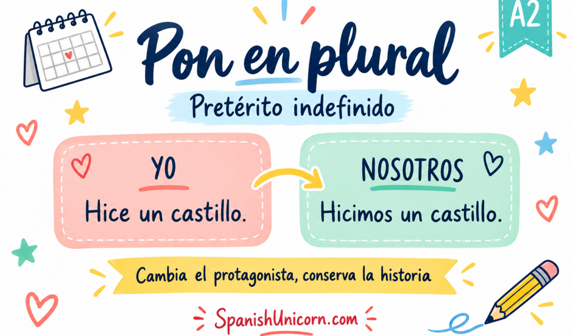 Del singular al plural en pretérito indefinido: hice un castillo e hicimos un castillo.
