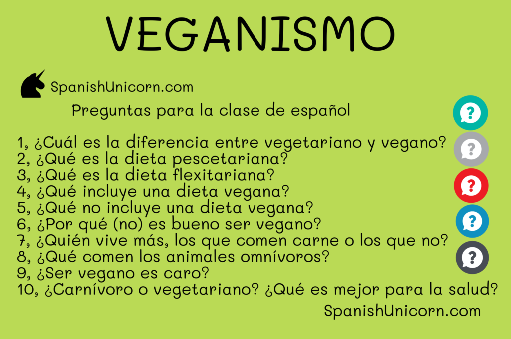 veganismo - preguntas para clases de español como lengua extranjera