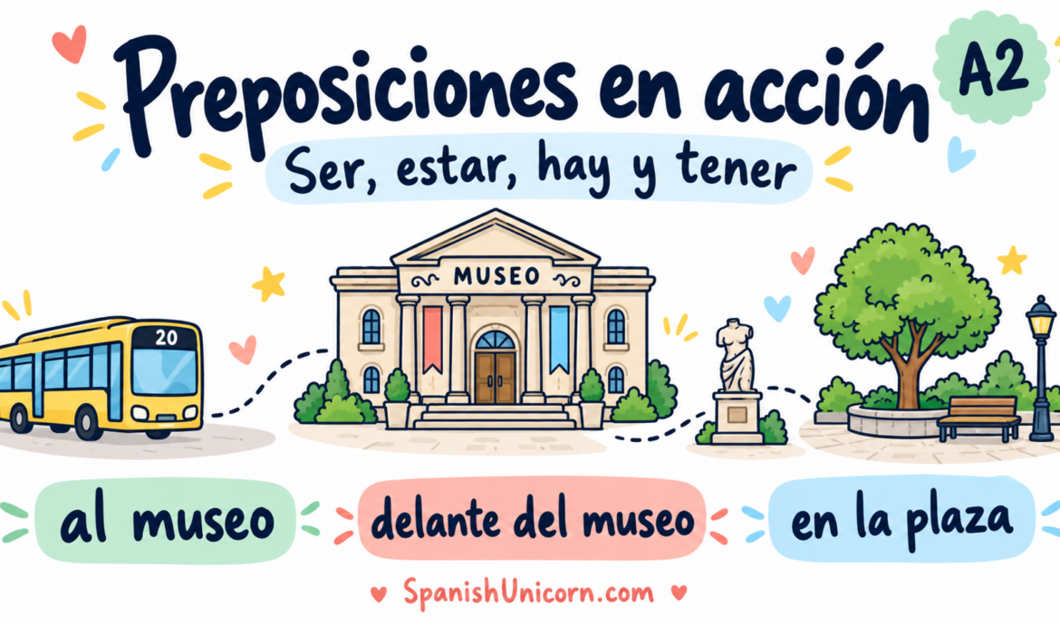 Preposiciones en acción: al museo, delante del museo y en la plaza, con ser, estar, hay y tener.