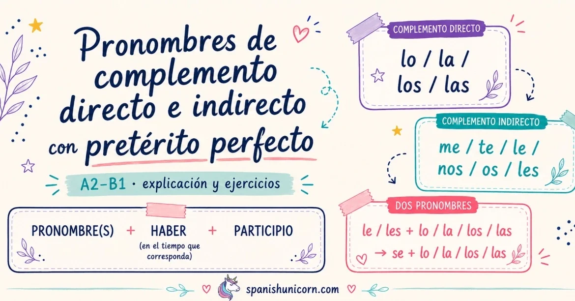 Complemento directo e indirecto con pretérito perfecto