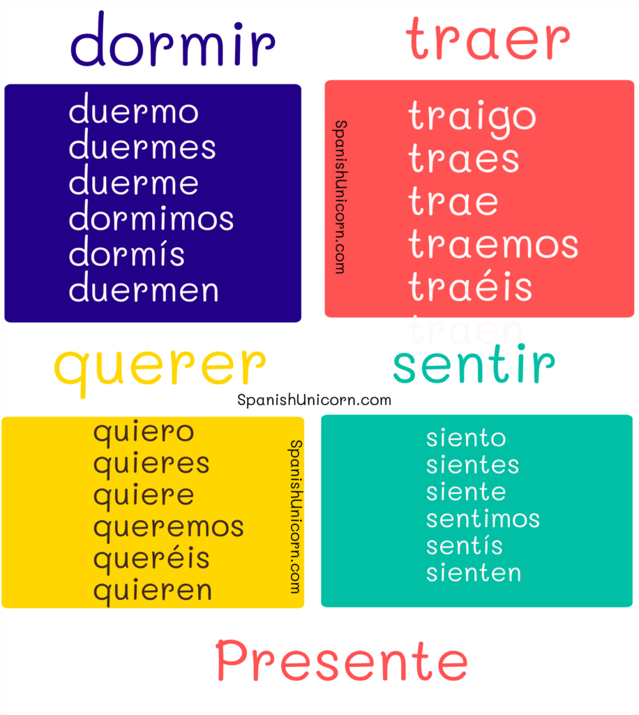 Frases para practicar el presente Conjugación de verbos irregulares en español. Dormir, traer, querer, sentir. 
 - ejercicios interactivos