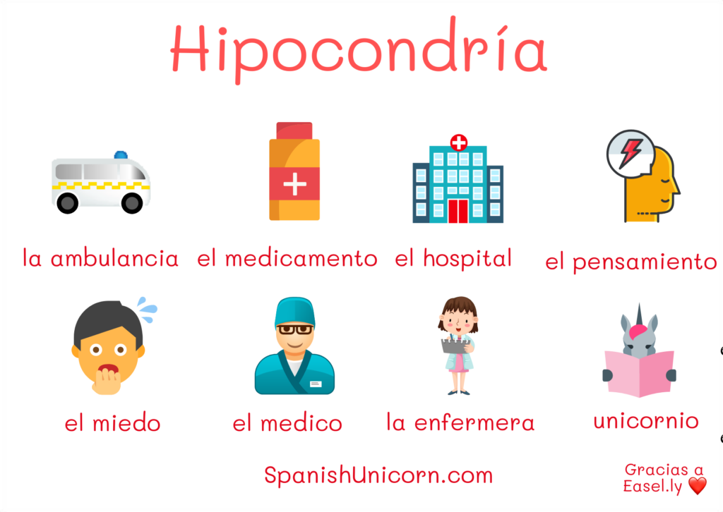 Hipocondría