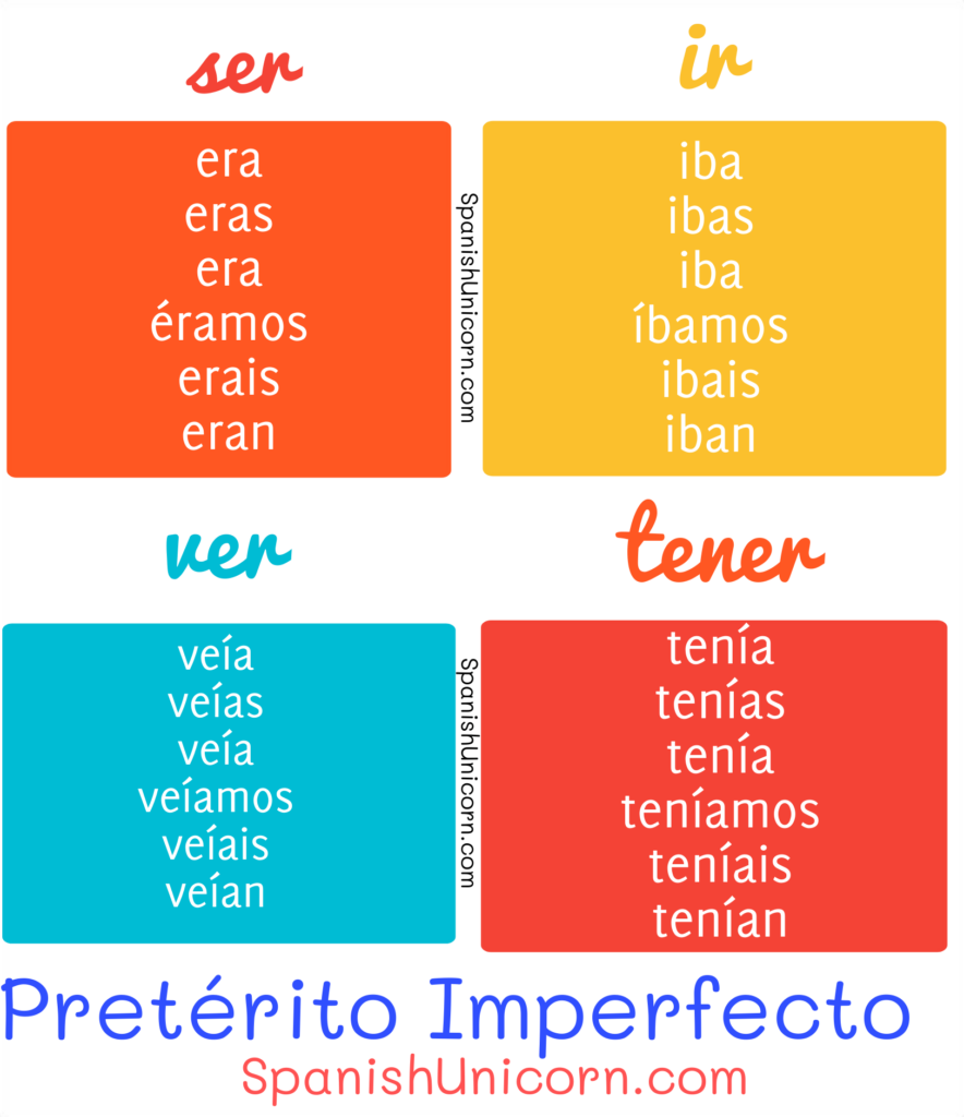 pretérito imperfecto irregulares conjugación