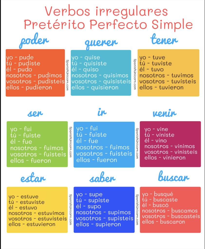 preterito perfecto simple, verbos irregulares, 1. 