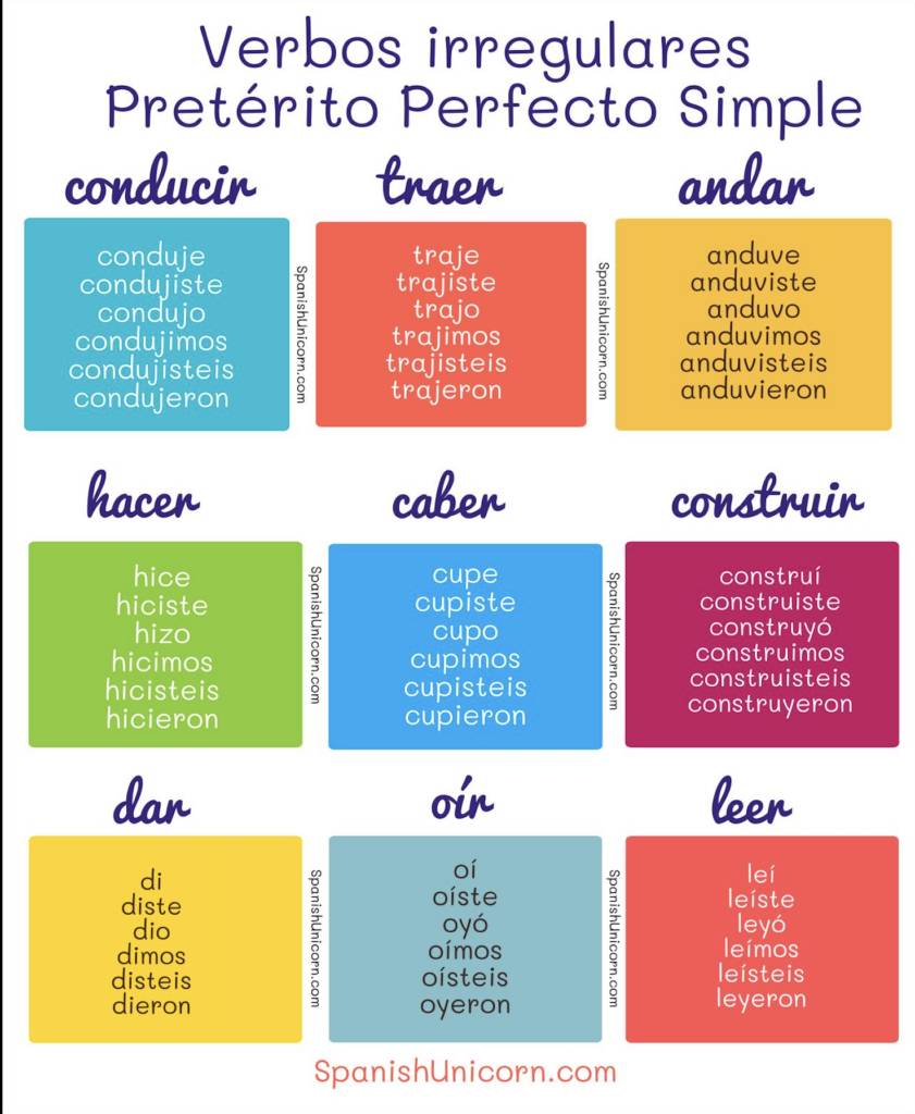 Pretérito perfecto simple conjugación, verbos irregulares. segunda parte