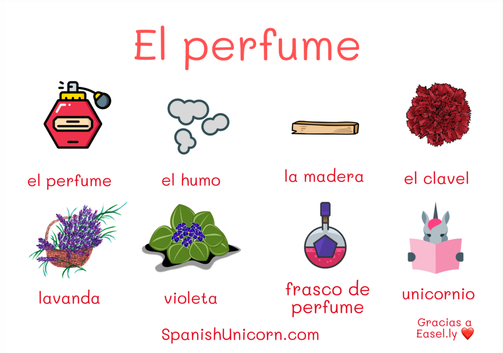 Historia de los perfumes