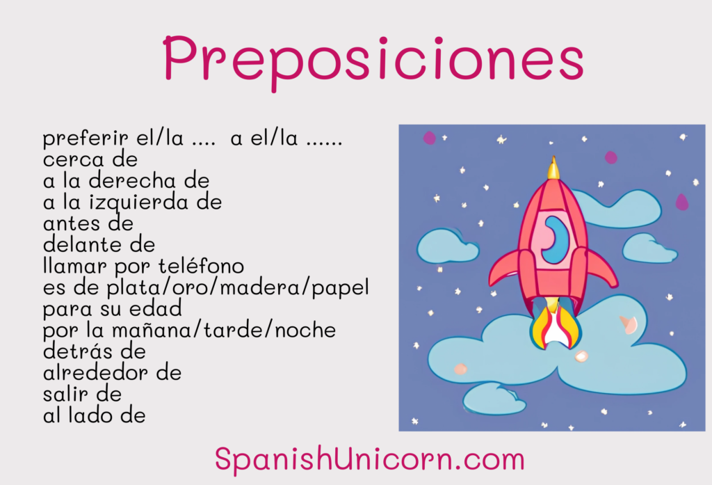 Preposiciones A1