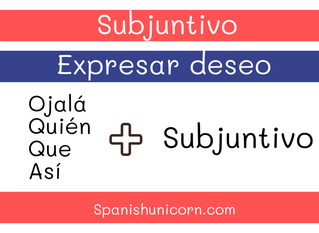 subjuntivo expresar deseo