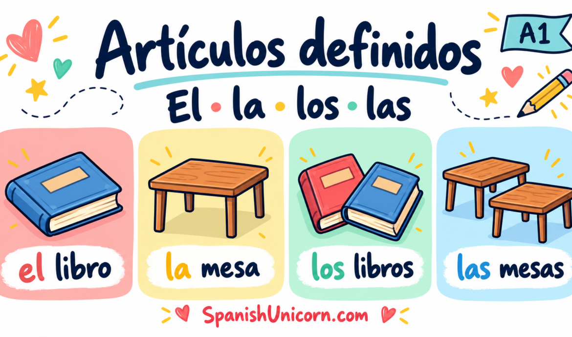 artículos definidos - ejercicios interactivos de español