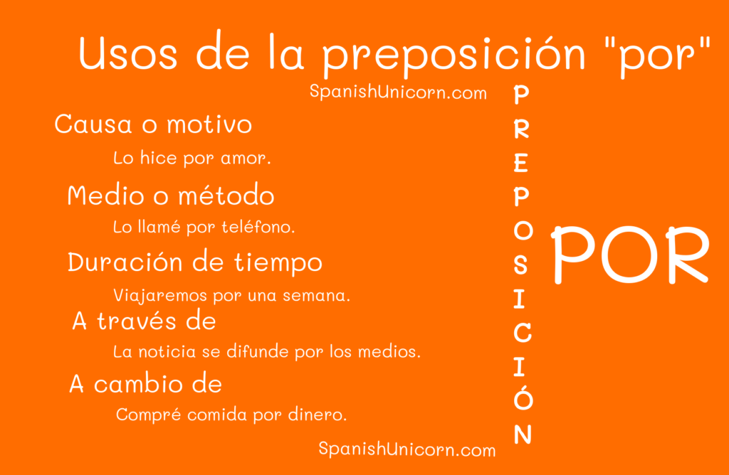 Preposición por 