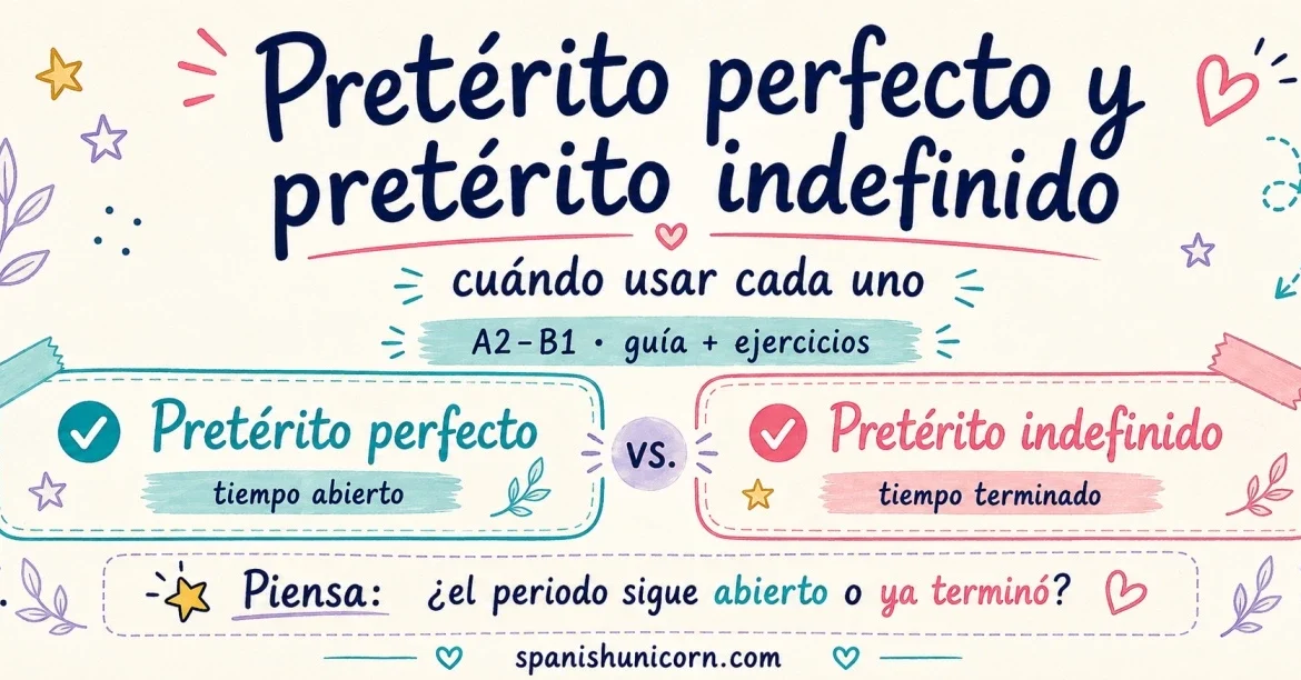 Pretérito perfecto y pretérito indefinido: cuándo usar cada uno