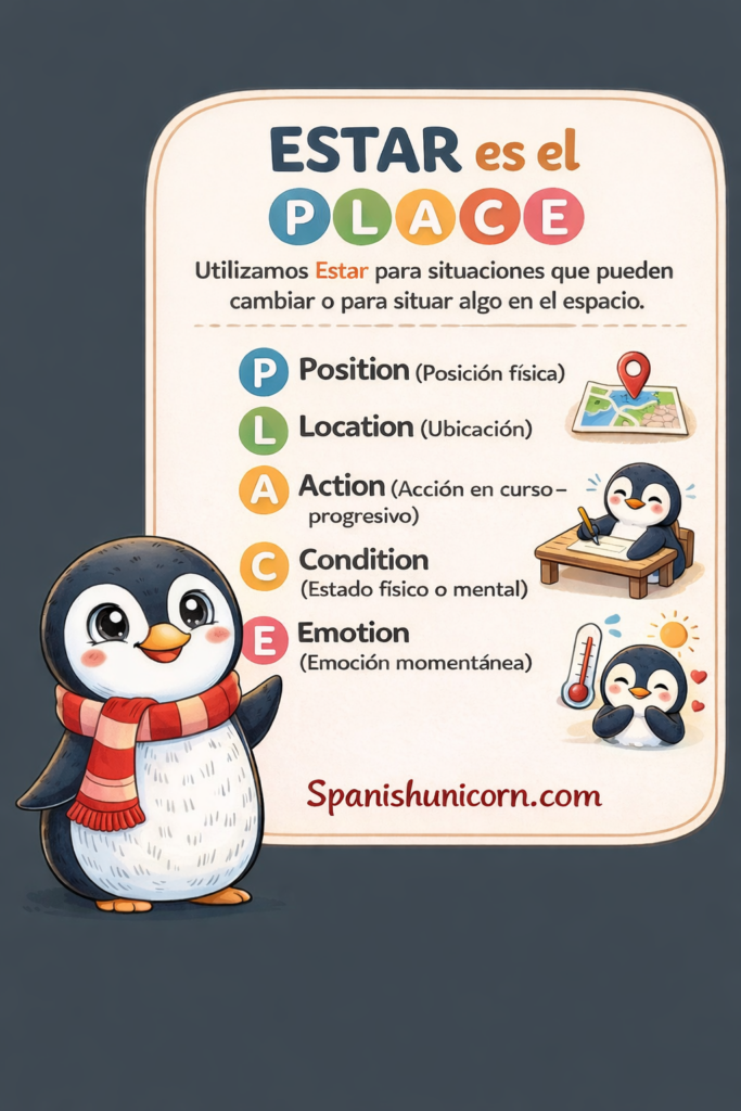 ¿Ser o estar? La Guía definitiva con ejercicios interactivos y trucos