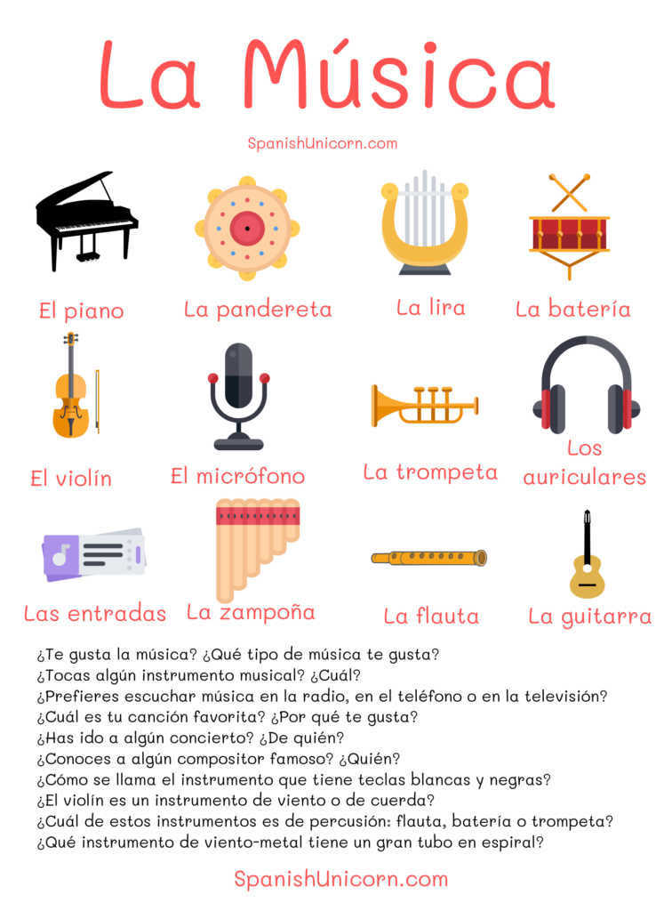 La familia Strauss - Infografía de la Música